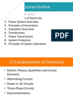 INTRO MOD 2 Fundamentals Rev2015 June