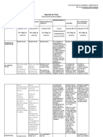 Cuadro Comparativo de Las Sociedades