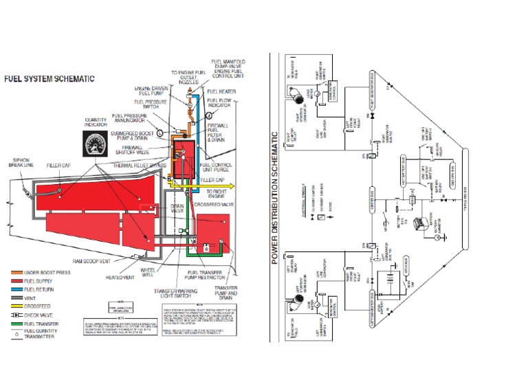 Fuel & Electric Schematic C90 Gti PDF