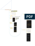 Resumen Algoritmo - 4ta Parte (Arrays Unidim) PDF