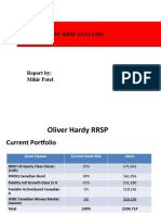 OLIVER HARDY Portfolio Analysis