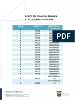 Operadores Zona 8 PDF