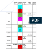 Planilha de Dados Formação e Avaliações 2023 PDF