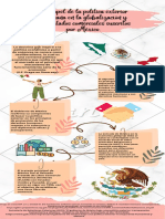 Infografia Tecnicas de Estudio Minimalista Femenino Tonos Pasteles Rosa Marron y Naranja PDF