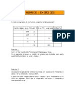 TD2 AH Tableau