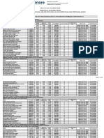 Anex Result Escolha e Matricula Uni Multi PDF