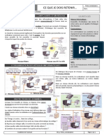 S23 Fiche de Synthèse 1