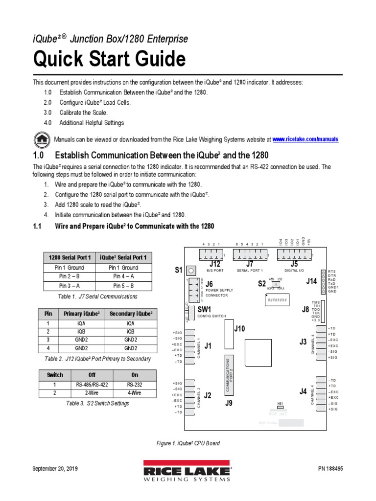 A Us 188495 Iqube2-1280 Quick Start Guide | PDF | Electrical Connector ...