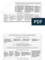 Developing conceptual explanations