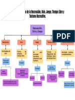 Beige Modern Business Organization Chart Graph PDF