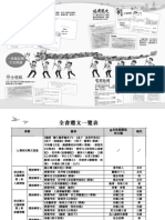 DSE中文範文訓練 PDF