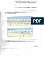 Deltas PDF