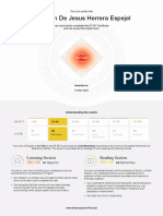 EF SET Certificate