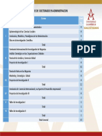 Plan de estudios Doctorado en Administración 65 créditos