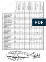 Long Island State Parks Matrix Map