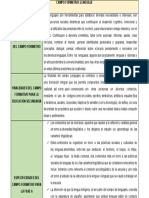 Campo Formativo