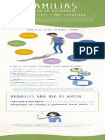 FHD - Infografía5 - Prevención y Control Del Estrés Tóxico