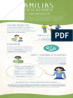 FHD - Infografía4 - Kit Antipataleta - GIZ