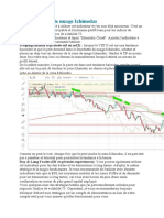 Volatilité 75 Et Le Nuage Ichimoku