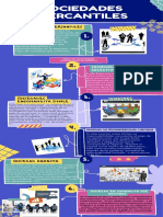 Infografia de Proceso Ilustrada Llamativa R