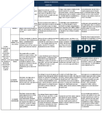 Manual de Objeciones PDF