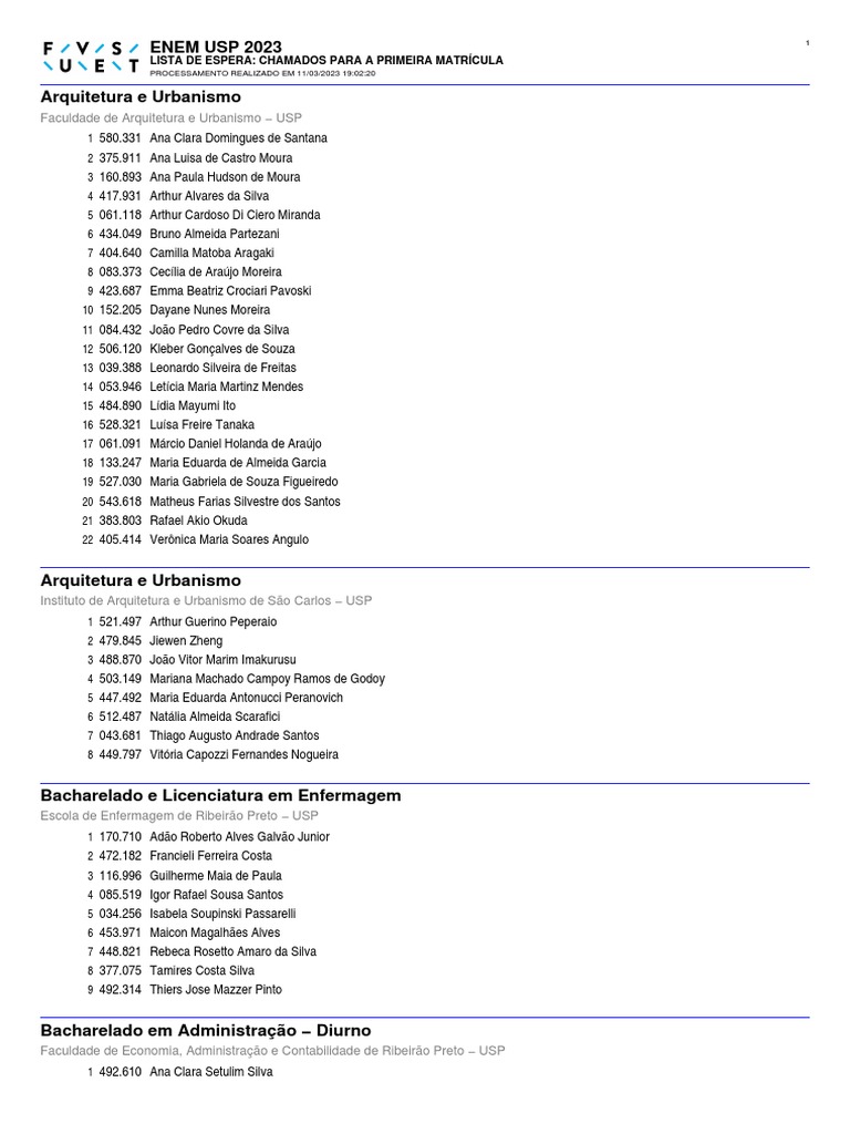 Lista de Espera ENEM USP 2023 | PDF | Science