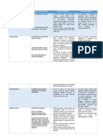 Consolidado de Resultados Anuales 2022