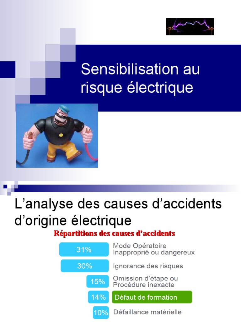 Sensibilisation au Risque Électrique | PDF | Électricité | Énergie ...