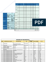 PLAN DE LAS AREAS DE SGDEIS.....Cuadros de Actividades