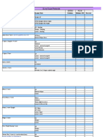 X-Ray Exam Protocols