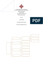 Aps-Mapa Conceptual