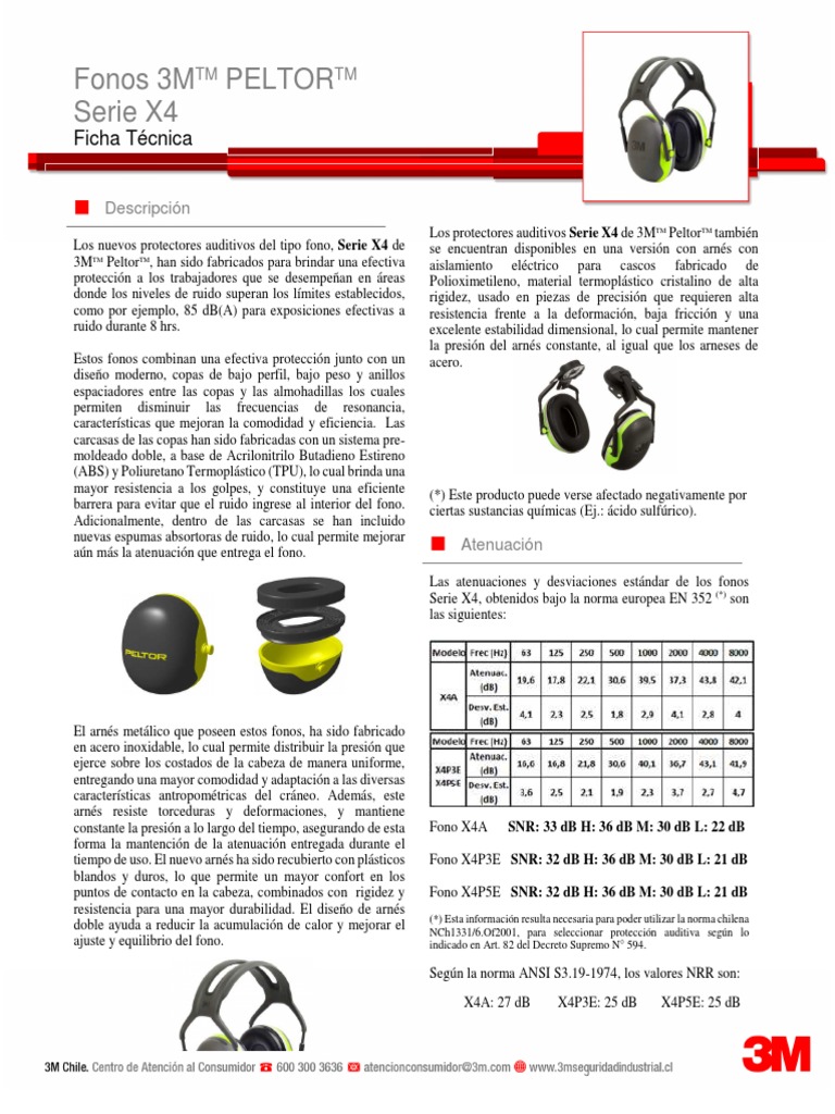 ficha-proveedor-peltor-fono-auditivo-adosado-a-casco-snr-32-db-96975