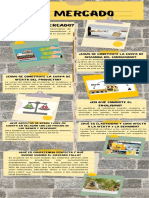 Infografia El Mercado