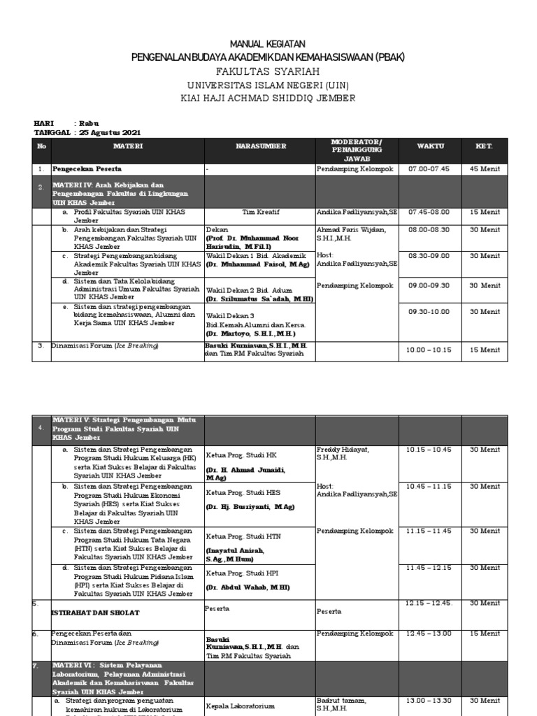 PBAK Fakultas Syariah UIN KHAS Jember | PDF