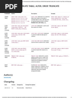 SQL Cheat Sheet Create Table - MD