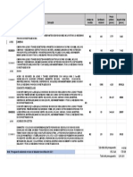 Presupuesto Estructura - Hoja 2