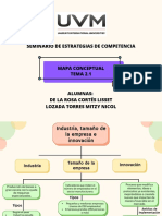 Tema 2.1 MC PDF