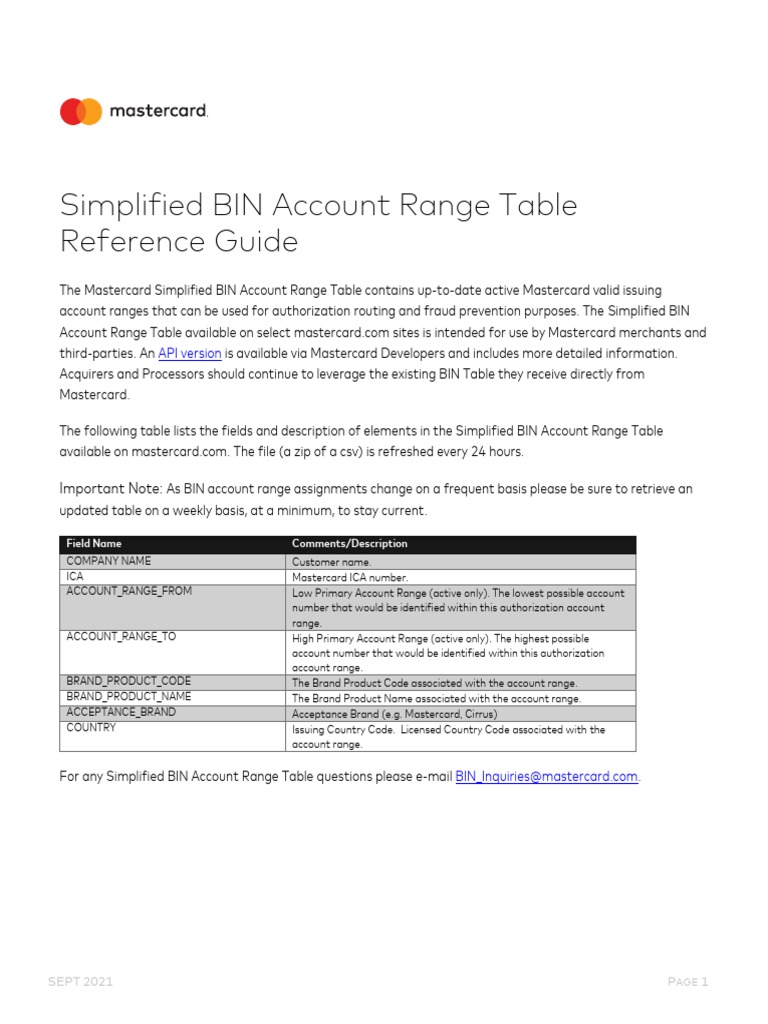 Mastercard Simplified BIN Range Guide | PDF