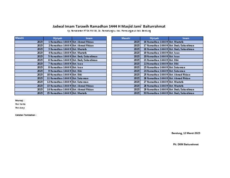 Jadwal Tarawih 2023 | PDF | Islamic Ethics | Observances Set