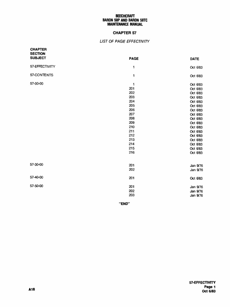 beechcraft-baron-58p-and-baron-58tc-maintenance-manual-list-of-page