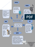 Sistemas Operativos 1