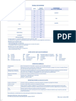 ReleveNotes Verso PDF