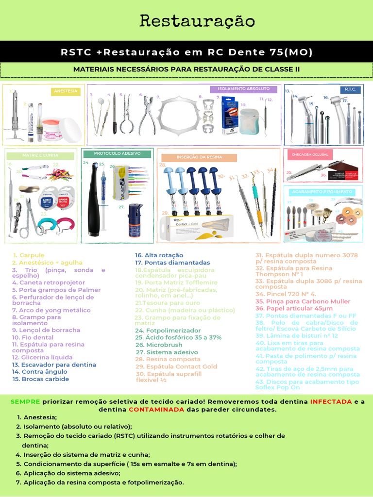 RSTC +restauração em RC Dente 75 (MO) | PDF | Áreas da odontologia