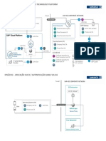 Samarco - Arquitetura PDF