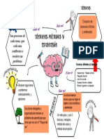 Organizador Visual, T, M y E