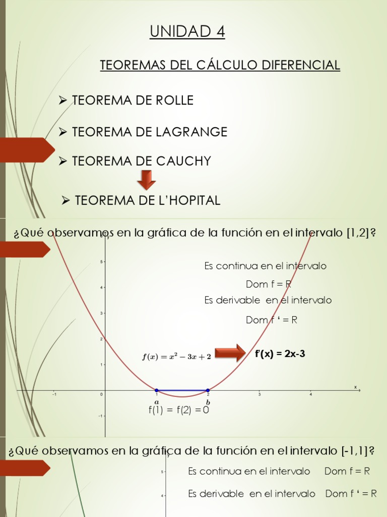 Teorema de Rolle-Lagrange-Cauchy - L Hopital | PDF | Derivado ...