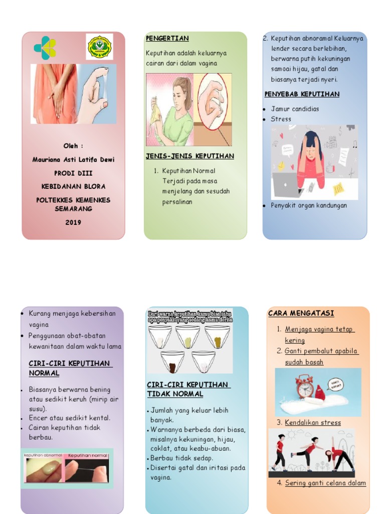 Leaflet KEPUTIHAN | PDF