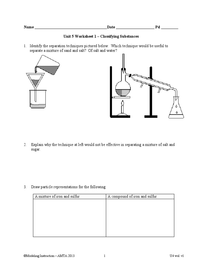 Name Date PD Unit 5 Worksheet 1 - Classifying Substances: ©modeling ...