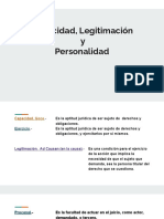 Capacidad, Legitimación y Personalidad