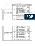 Kisi-Kisi PTS 2 Kelas 2